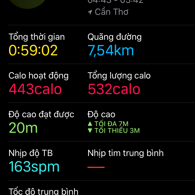 Bài viết của tôi