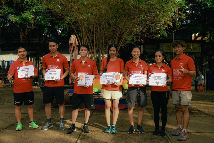 Bài viết của tôi