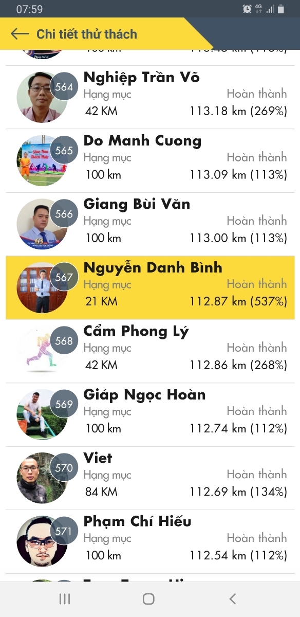 Bài viết của tôi