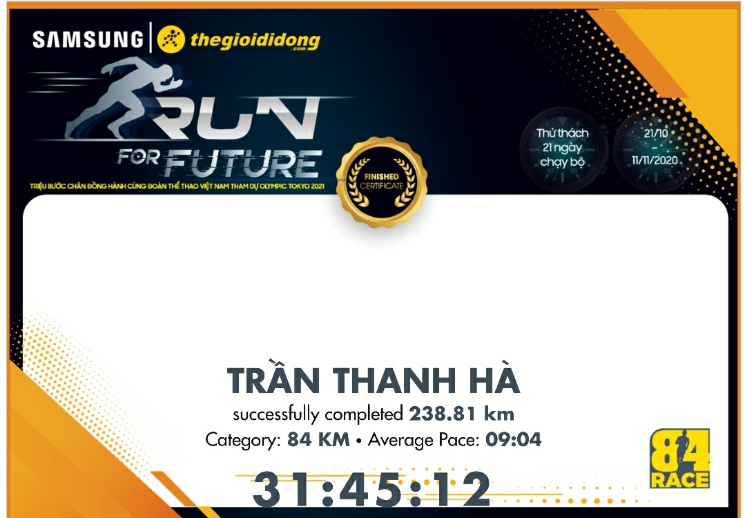 Bài viết của tôi