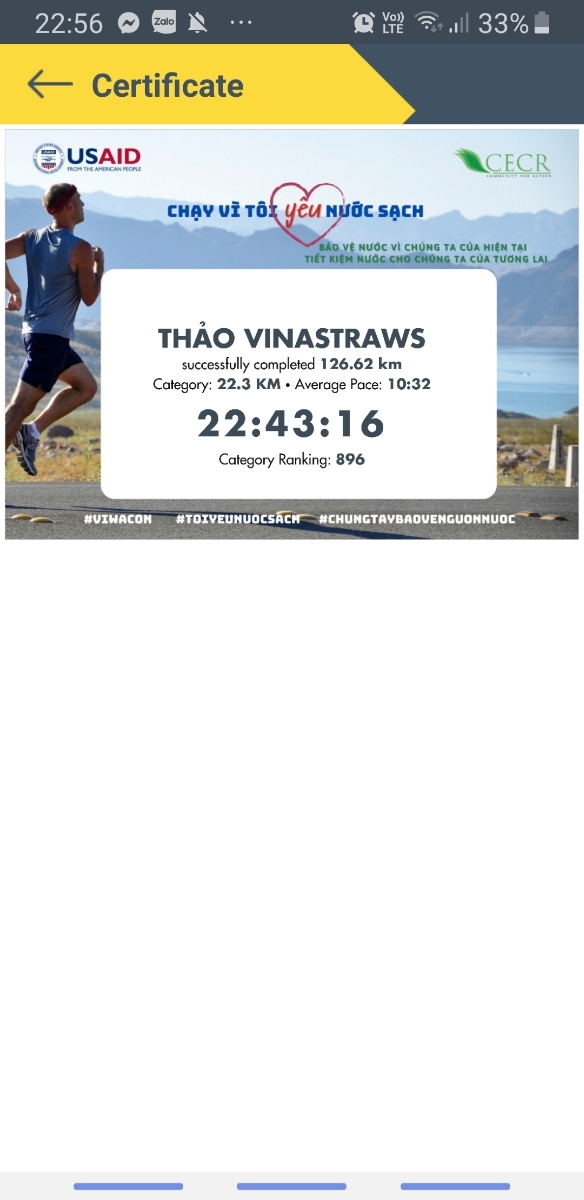 Bài viết của tôi