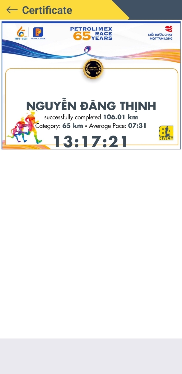 Bài viết của tôi