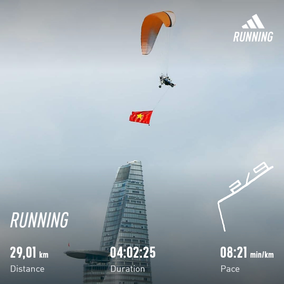 Bài viết của tôi
