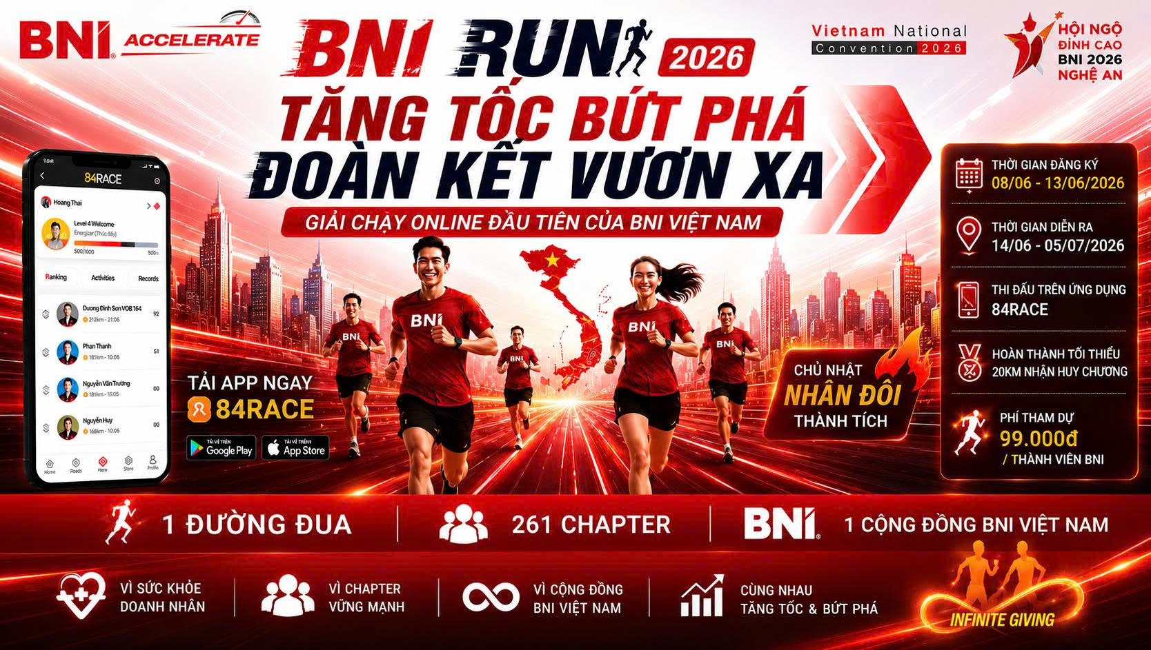 TĂNG TỐC BỨT PHÁ – ĐOÀN KẾT VƯƠN XA