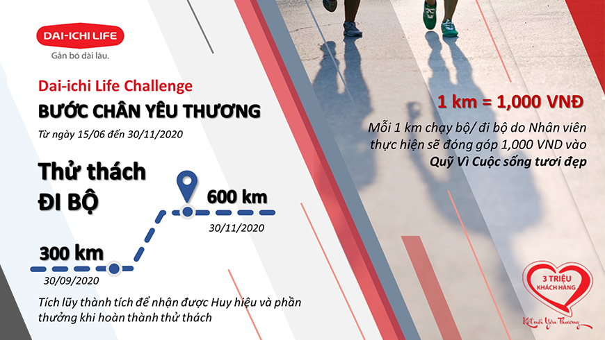 Dai-ichi Life Việt Nam Challenge Đi Bộ