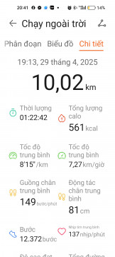 Bài viết của tôi