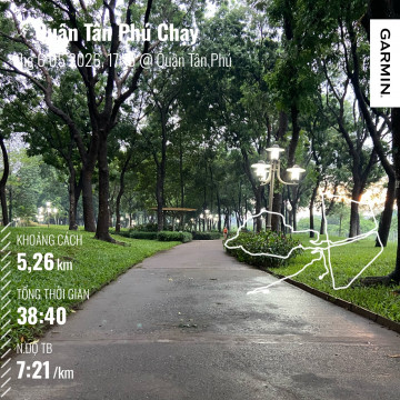 Bài viết của tôi