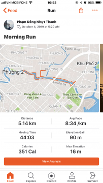 Bài viết của tôi