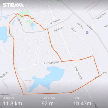 Bài viết của tôi