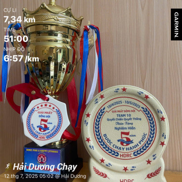 Bài viết của tôi
