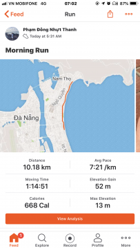 Bài viết của tôi