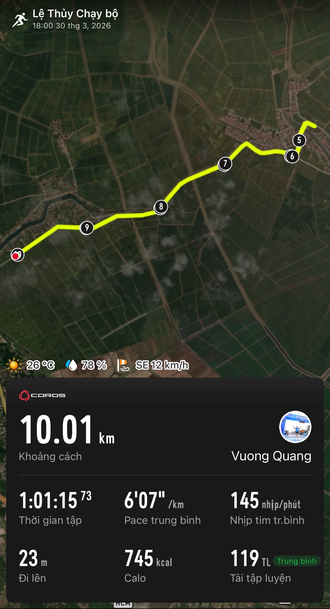 Bài viết của tôi