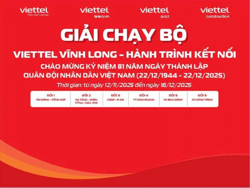 GIẢI CHẠY TRỰC TUYẾN “Viettel Vĩnh Long - hành trình kết nối”