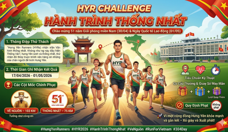 HYR CHALLENGE - HÀNH TRÌNH THỐNG NHẤT