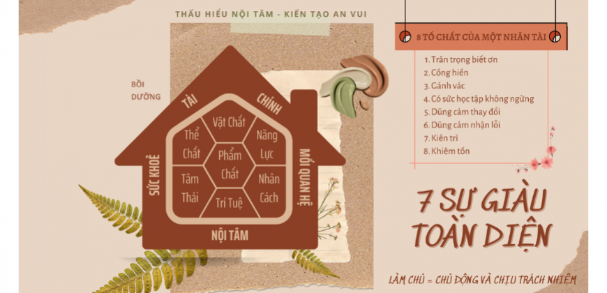 MÃI MÃI TUỔI 20 - TRƯỞNG THÀNH TẬN CÙNG ĐẾN SỰ TRƯỞNG THÀNH CỦA CON NGƯỜI