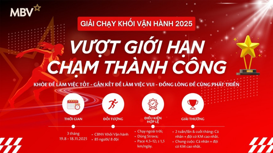 MBV Khối Vận hành - Vượt giới hạn - Chạm thành công