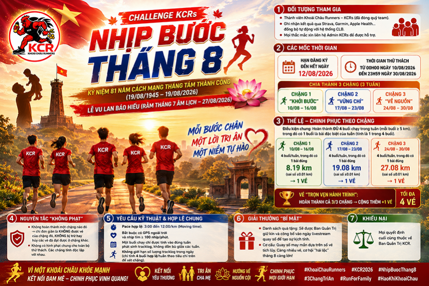 Challenge KCRs - NHỊP BƯỚC THÁNG 8