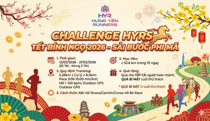 HYRS TẾT BÍNH NGỌ 2026 - SẢI BƯỚC PHI MÃ