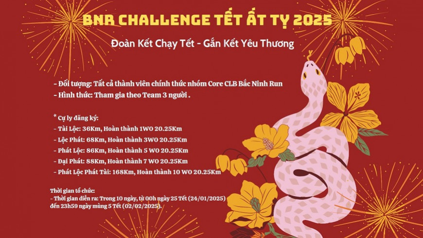 BNR Challenge Tết Ất Tỵ 2025 - Đoàn Kết Chạy Tết - Gắn Kết Yêu Thương