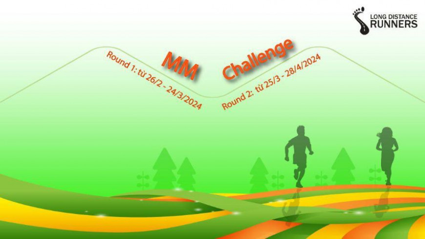 MM Challenge - Round 2