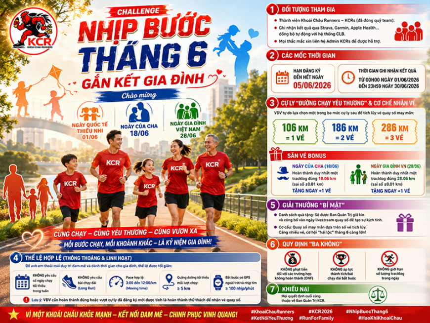 KCRs - NHỊP BƯỚC THÁNG 6 – GẮN KẾT GIA ĐÌNH