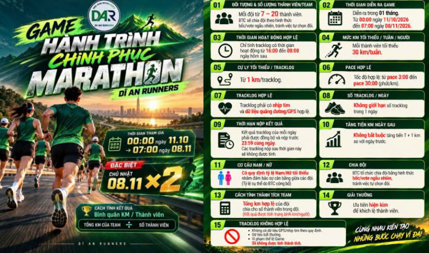 Hành Trình Chinh Phục Marathon