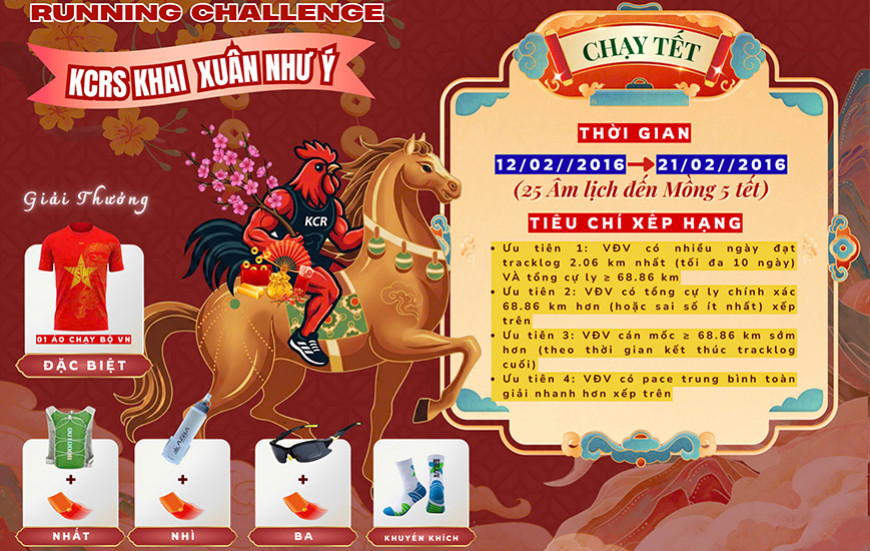 KCRs - CHẠY TẾT 2026 – KHAI XUÂN NHƯ Ý