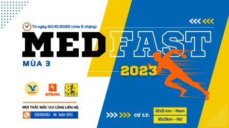 Medfast mùa 3 - 2023