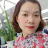 TRAN THI THU HA- HPR