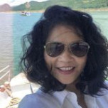 Duong Thi Hai Anh