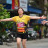 Trần Thị Dung Trần Thị Dung