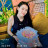 Nguyễn Thảo Nguyễn Thảo