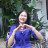 Thu Nguyen Thi Thu Nguyen Thi