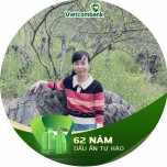 Nguyen Thu Hien