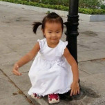 Nguyễn Mai Thiên An