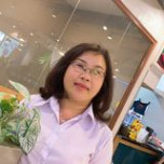Nguyễn Thị Thanh Tuyền