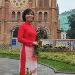Pham Thi Thu Ha