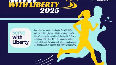 MOVE WITH LIBERTY 2025