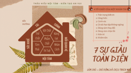 MÃI MÃI TUỔI 20 - TRƯỞNG THÀNH TẬN CÙNG ĐẾN SỰ TRƯỞNG THÀNH CỦA CON NGƯỜI