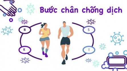 Bước chân chống dịch – Thử thách thể thao lớp NSKT K3 tháng 7 năm 2021
