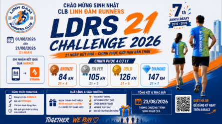 LDRS 21 CHALLENGE 2026