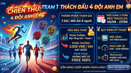 DDR - Team 1 thách đấu 4 đội ae