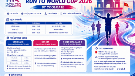 HƯNG YÊN RUNNER RUN TO WORLD CUP 2026 - By Coolmate - Vòng Bán Kết
