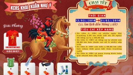 KCRs - CHẠY TẾT 2026 – KHAI XUÂN NHƯ Ý