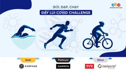 Challenge Tập Luyện Đẩy Lùi Covid